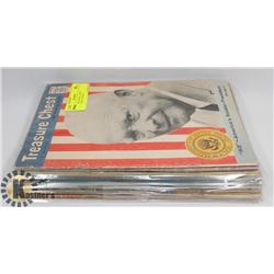 15 OLD TREASURE CHEST COLLECTORS COMICS