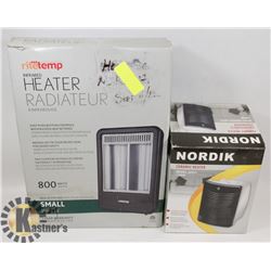 FACTORY SEALED INFRARED HEATER