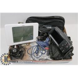 FLAT OF ELECTRONICS AND CABLES INCLUDING NATIONAL