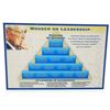 Image 2 : PSA Certified John Wooden and Bill Walton Pyramid of Success