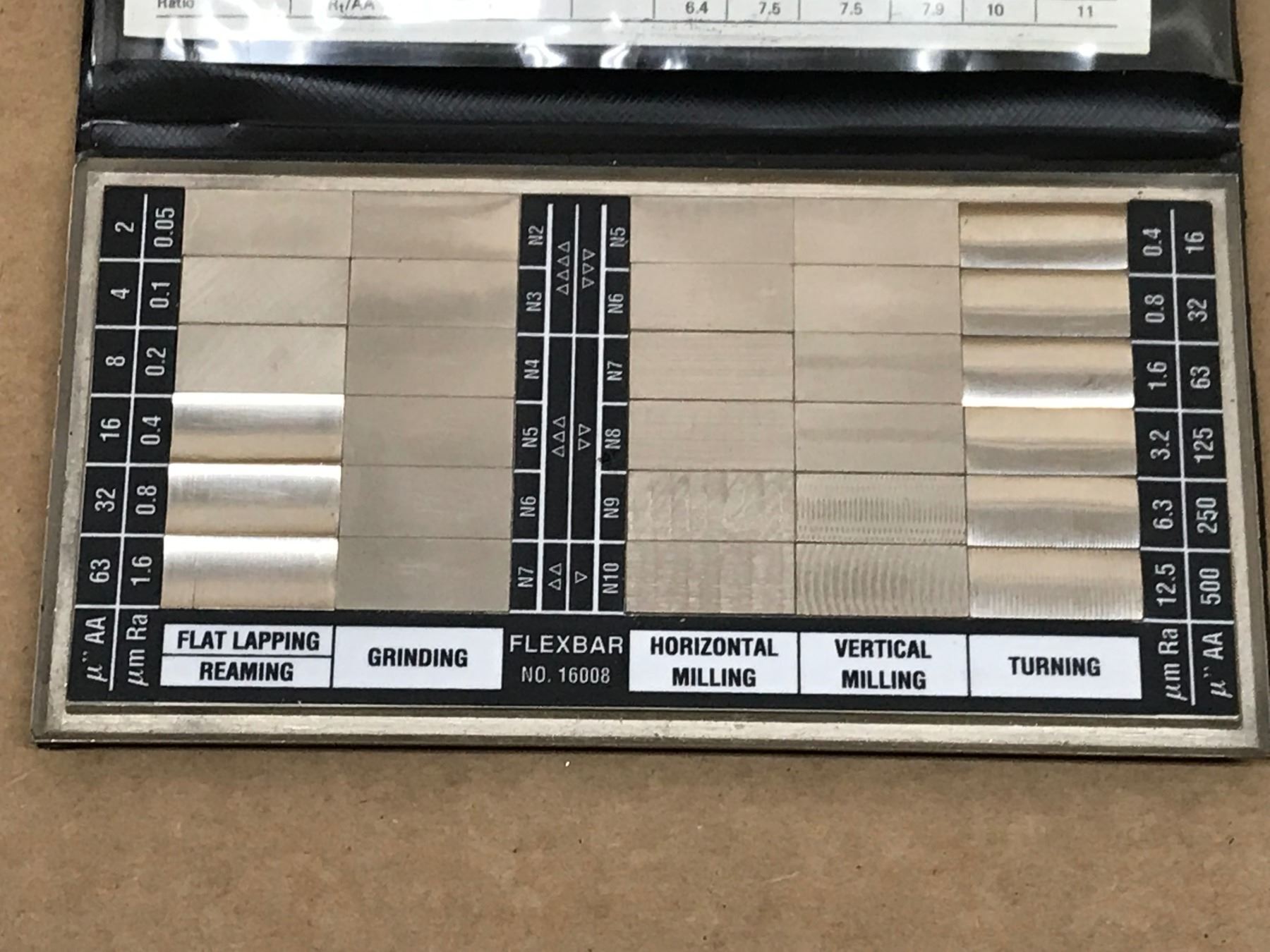 30-Piece Composite Pocket Set Surface Roughness Comparator Gauge – Specimen Kit