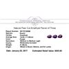 Image 3 : 21.86 ctw.Natural Pear Cut Amethyst Parcel of Three