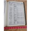 Image 3 : 2 PARTS GUIDES (INTERNATIONAL AND PERMITE)