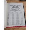 Image 8 : 2 PARTS GUIDES (INTERNATIONAL AND PERMITE)