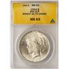 Image 1 : 1924 $1 Peace Silver Dollar Coin Rim Clip ERROR ANACS MS63