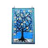 Image 2 : Window Panel