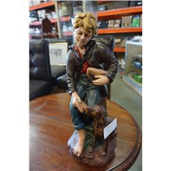 HOLLAND BOY AND DOG FIGURE