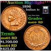 Image 1 : ***Auction Highlight*** 1896 Indian Cent 1c Graded Choice+ Unc RD By USCG (fc)
