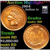 Image 1 : ***Auction Highlight*** 1904 Indian Cent 1c Graded Gem+ Unc RD By USCG (fc)