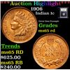 Image 1 : ***Auction Highlight*** 1906 Indian Cent 1c Graded GEM Unc RD By USCG (fc)