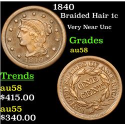 1840 Braided Hair Large Cent 1c Grades Choice AU/BU Slider