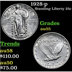 1928-p Standing Liberty Quarter 25c Grades Choice AU