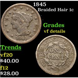 1845 Braided Hair Large Cent 1c Grades vf details