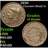 Image 1 : 1836 Coronet Head Large Cent 1c Grades vf details