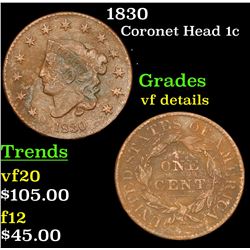 1830 Coronet Head Large Cent 1c Grades vf details