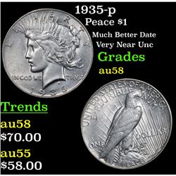 1935-p Peace Dollar $1 Grades Choice AU/BU Slider