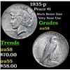 Image 1 : 1935-p Peace Dollar $1 Grades Choice AU/BU Slider