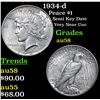 Image 1 : 1934-d Peace Dollar $1 Grades Choice AU/BU Slider