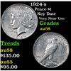 Image 1 : 1924-s Peace Dollar $1 Grades Choice AU/BU Slider