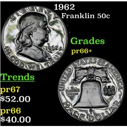 1962 Franklin Half Dollar 50c Grades GEM++ Proof