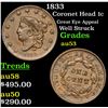 Image 1 : 1833 Coronet Head Large Cent 1c Grades Select AU