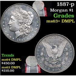 1887-p Morgan Dollar $1 Grades Select Unc+ DMPL