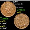Image 1 : 1907 Indian Cent 1c Grades Choice AU/BU Slider