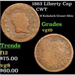 1863 Liberty Cap Civil War Token 1c Grades vg+