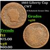Image 1 : 1863 Liberty Cap Civil War Token 1c Grades vg+
