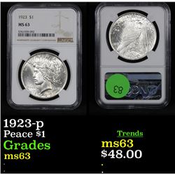 NGC 1923-p Peace Dollar $1 Graded ms63 By NGC