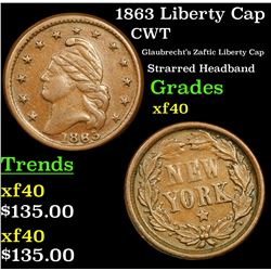 1863 Liberty Cap Civil War Token 1c Grades xf