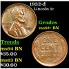 Image 1 : 1932-d Lincoln Cent 1c Grades Select+ Unc BN