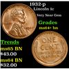 Image 1 : 1932-p Lincoln Cent 1c Grades Choice+ Unc BN