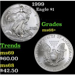 1999 Silver Eagle Dollar $1 Grades Gem++ Unc