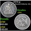 Image 1 : 1876-p Seated Liberty Quarter 25c Grades vf+