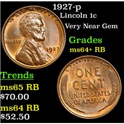 1927-p Lincoln Cent 1c Grades Choice+ Unc RB