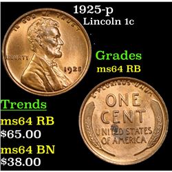 1925-p Lincoln Cent 1c Grades Choice Unc RB