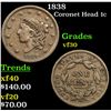 Image 1 : 1838 Coronet Head Large Cent 1c Grades vf++