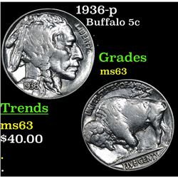 1936-p Buffalo Nickel 5c Grades Select Unc