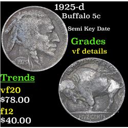 1925-d Buffalo Nickel 5c Grades vf details