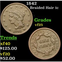 1842 Braided Hair Large Cent 1c Grades vf+