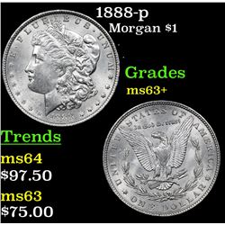 1888-p Morgan Dollar $1 Grades Select+ Unc
