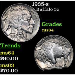 1935-s Buffalo Nickel 5c Grades Choice Unc