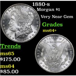 1880-s Morgan Dollar $1 Grades Choice+ Unc