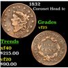 Image 1 : 1832 Coronet Head Large Cent 1c Grades vf+