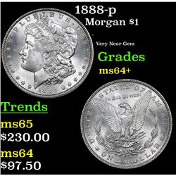 1888-p Morgan Dollar $1 Grades Choice+ Unc