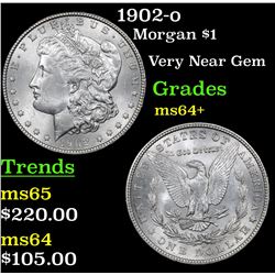 1902-o Morgan Dollar $1 Grades Choice+ Unc