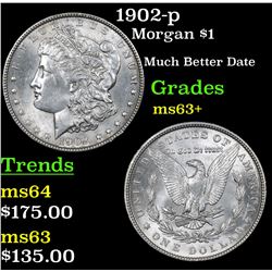 1902-p Morgan Dollar $1 Grades Select+ Unc