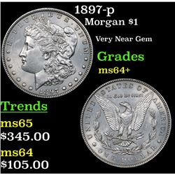 1897-p Morgan Dollar $1 Grades Choice+ Unc