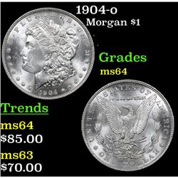 1904-o Morgan Dollar $1 Grades Choice Unc